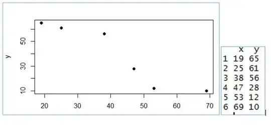 McFadden vs. ordinary R^2
