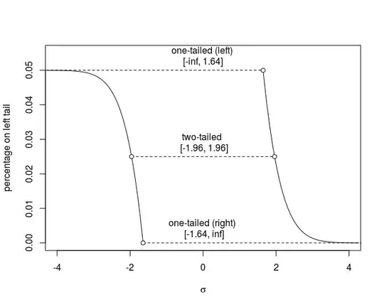 example