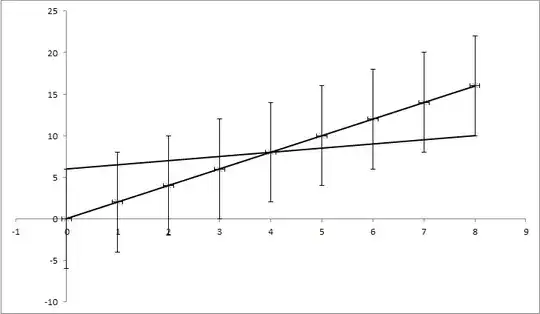 Example plot