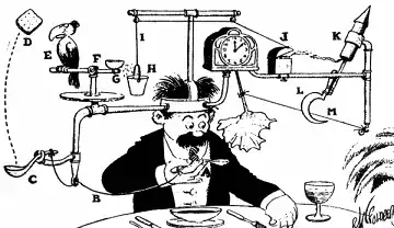 Cartoon of a machine to wipe a man's mouth when he eats a spoon of soup