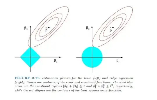 Image from ELS