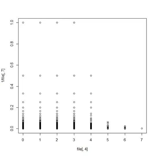 Coin flip integral with Desmos