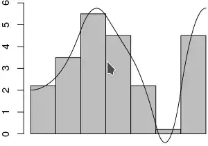 spline with method="natural"