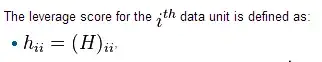 original data histogram