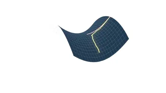 Stochastic Gradient Descent escapes saddle points