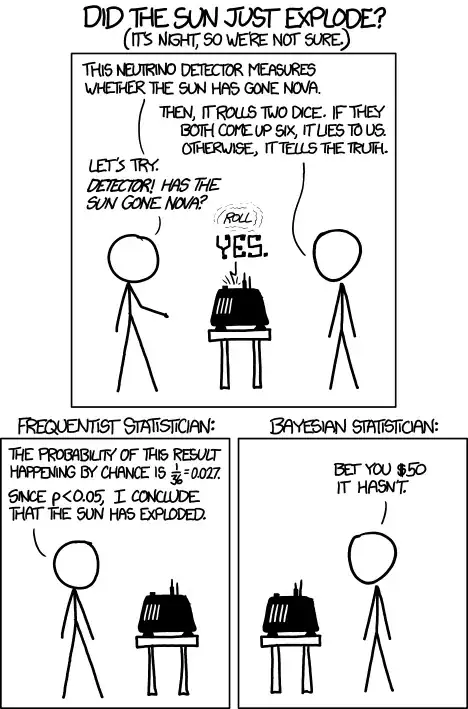 http://xkcd.com/1132/