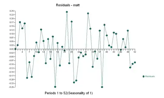 Profiles of coefficients for ridge (A, alpha=0), lasso (B, alpha=1) and elastic net (C, alpha=0.5) regression. Numbers at the top of the plot represent the size of the models.The optimal solution depends on the selected value of lambda. Selection of lambda is based on cross validation. 
