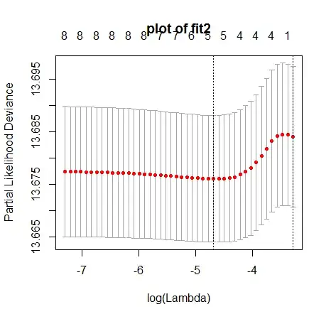 Normal cdf vs 0.99 Normal+ 0.01 Cauchy cdf showing essentially no distinguishable difference