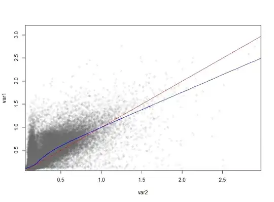 Plot2