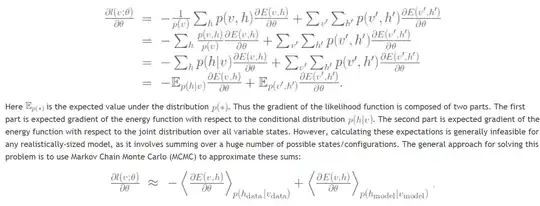 plots of model and residuals