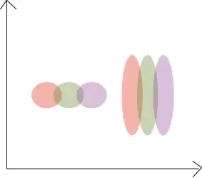 t-SNE MNIST