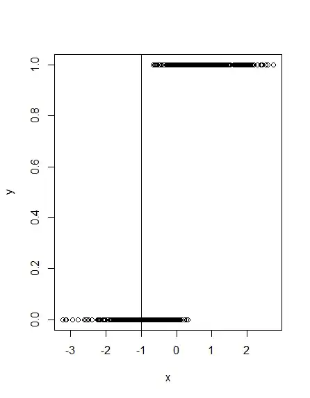 plot2