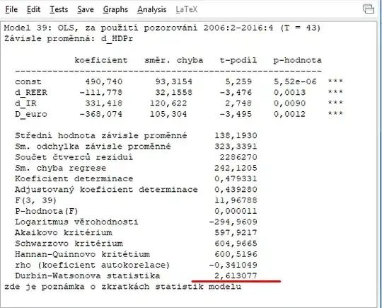 Model d_GDP=d_exchange rate; d_interest rate; Dummy crisis