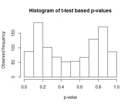 Here are my plots from mod.check