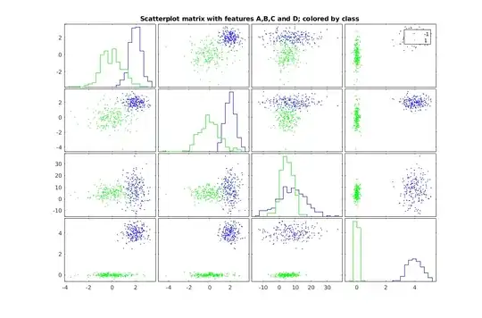 QQ-plot v2