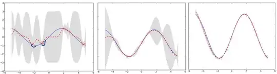 effect-of-kernel-width