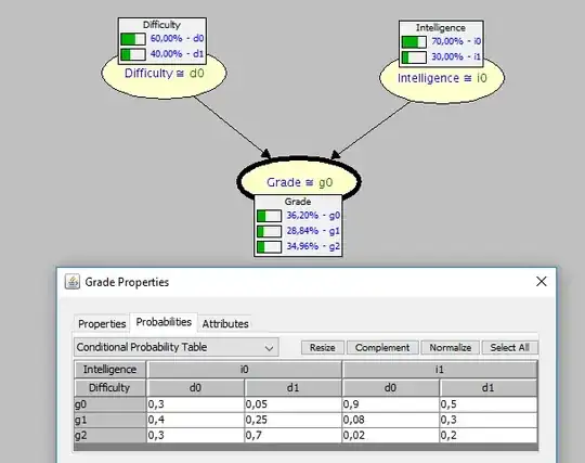 Student example