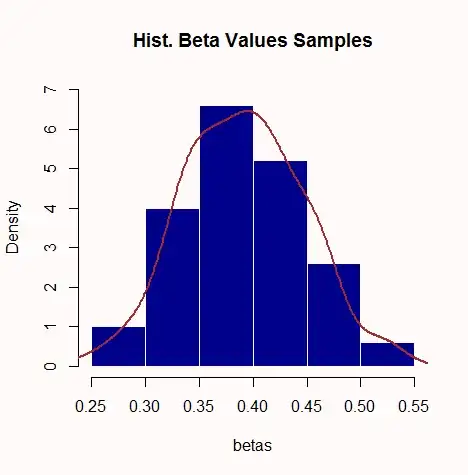 saddlepoint approximation of bootstrap distribution
