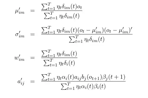 data