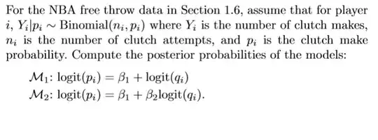 Dharma dispersion test
