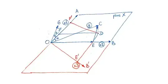 Enhancement and suppression