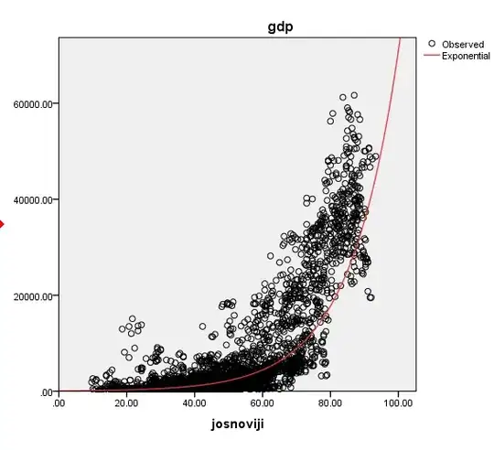 prior information results in smaller intervals credible_interval<confidence_interval