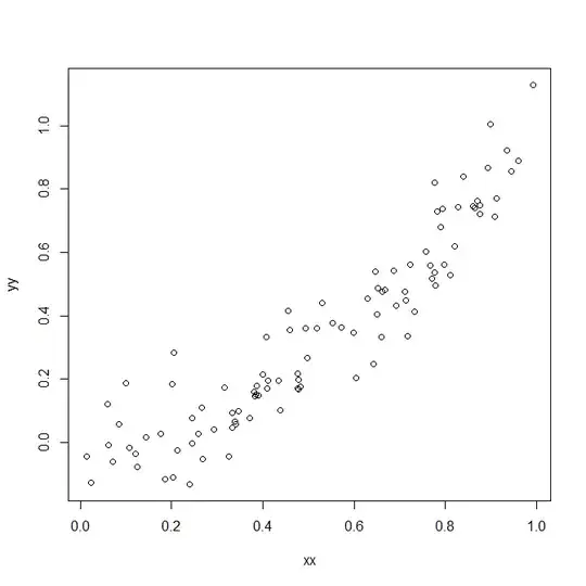 linearity