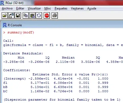 Two moons dataset (SVM)