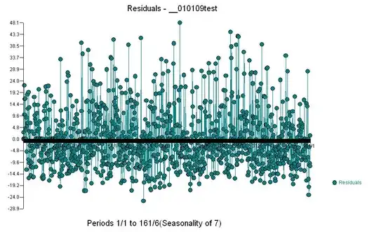 acf-plot
