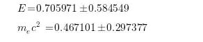 roc curve