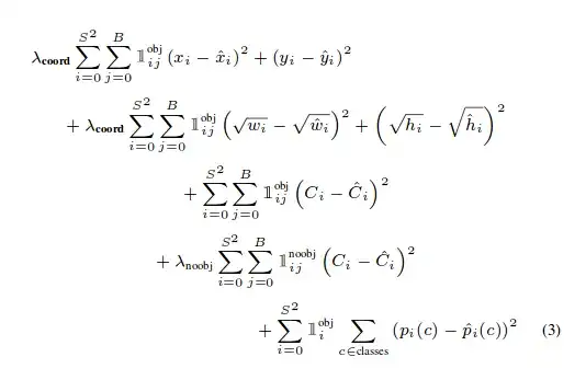 Spiderman meme: L1/L2, ensembling, early stopping are all regularization.