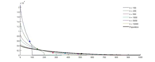 From Mausner JS, Kramer S: Mausner and Bahn Epidemiology: An Introductory Text. Philadelphia, WB Saunders, 1985, p. 221.