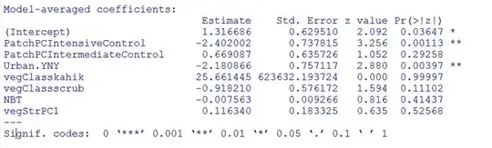 model parameters image