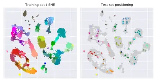 Feature Selection