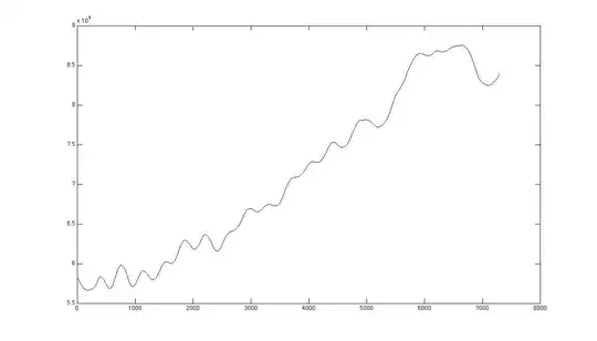 Example density 2