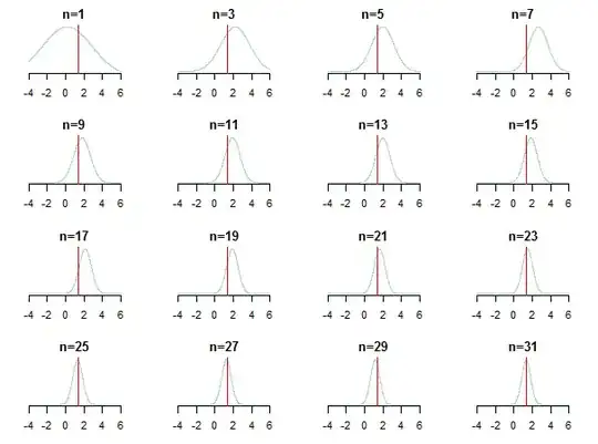 diffrnt slopes, diffrnt folx