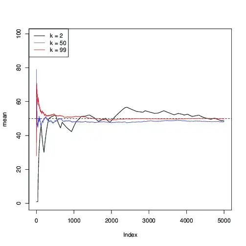 mcmc convergence