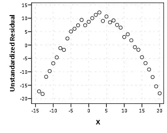 better qq plot