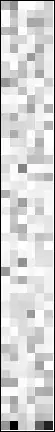 QQPlot