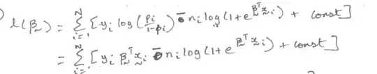 Log-likelihood