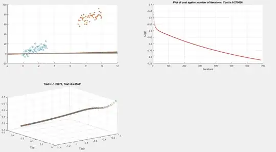 PDF of censored random variable