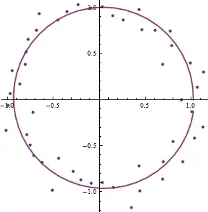 Posterior_density of delta