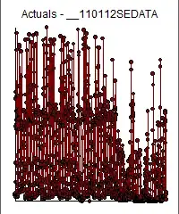 seasonplot_yearly