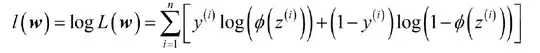 Normal Distribution of volume