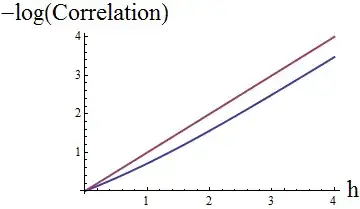 ![![Figure 3