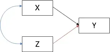 ST5 antenna