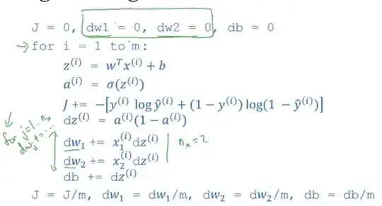 beta parameters