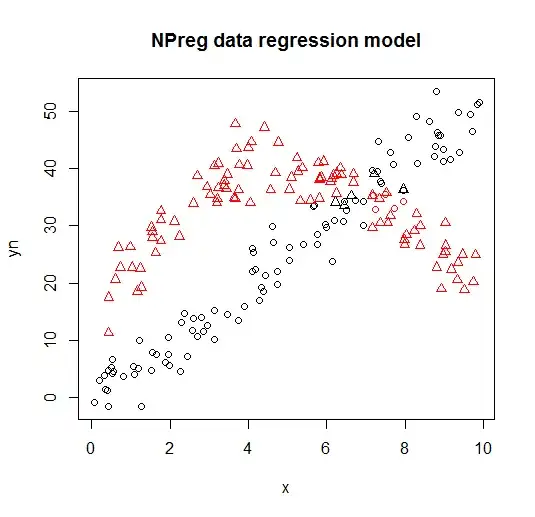 Example of latent class regression