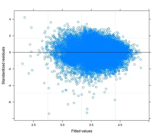 Random Coeff. M. (34 groups