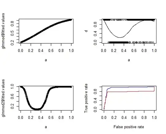 plot1